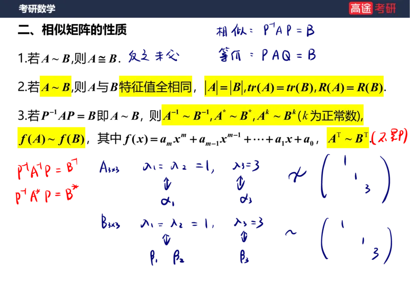 (63)-线代8&mdash;&mdash;特征值特征向量1笔记版_08.2026考研数学高途王喆全程班_赠送2025课程_25考研数学（三）全年智达班_{2}--资料