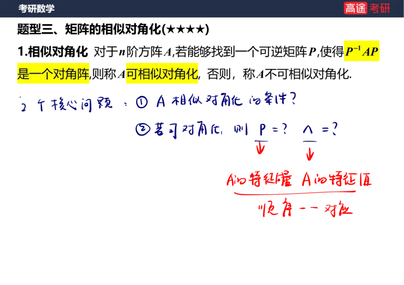 (63)-线代8&mdash;&mdash;特征值特征向量1笔记版_08.2026考研数学高途王喆全程班_赠送2025课程_25考研数学（三）全年智达班_{2}--资料