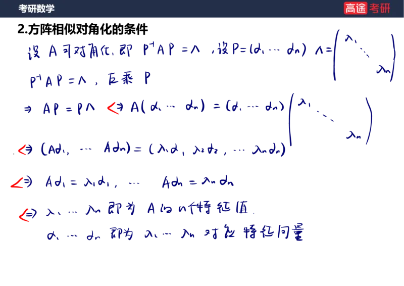 (63)-线代8&mdash;&mdash;特征值特征向量1笔记版_08.2026考研数学高途王喆全程班_赠送2025课程_25考研数学（三）全年智达班_{2}--资料