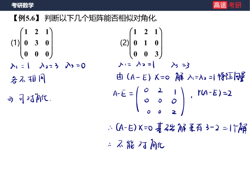 (63)-线代8&mdash;&mdash;特征值特征向量1笔记版_08.2026考研数学高途王喆全程班_赠送2025课程_25考研数学（三）全年智达班_{2}--资料