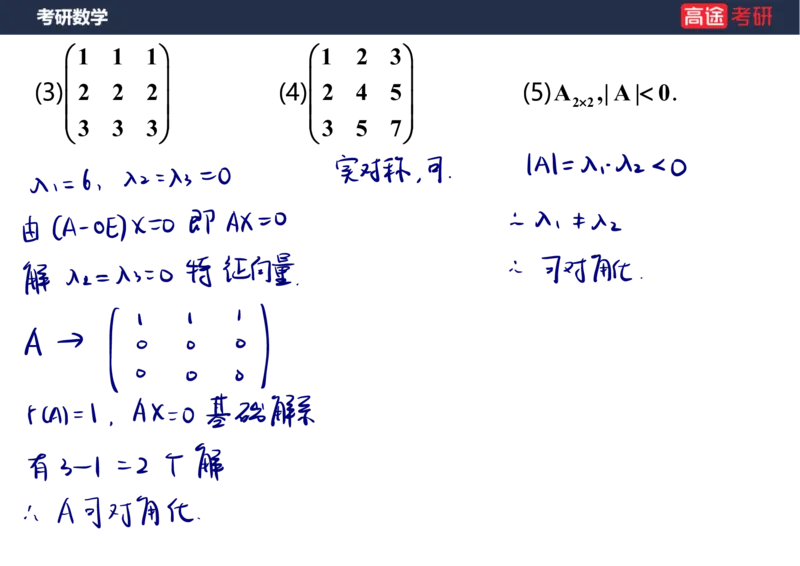 (63)-线代8&mdash;&mdash;特征值特征向量1笔记版_08.2026考研数学高途王喆全程班_赠送2025课程_25考研数学（三）全年智达班_{2}--资料