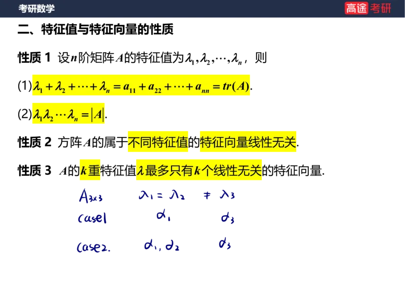 (63)-线代8&mdash;&mdash;特征值特征向量1笔记版_08.2026考研数学高途王喆全程班_赠送2025课程_25考研数学（三）全年智达班_{2}--资料