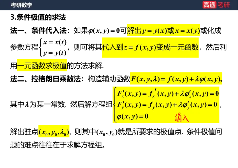 (32)-高数16多元函数微分学的极值与最值笔记版_08.2026考研数学高途王喆全程班_赠送2025课程_25考研数学（一、二）全年智达班_{2}--资料