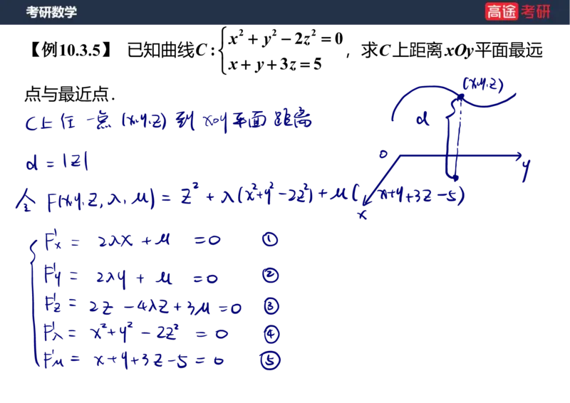 (32)-高数16多元函数微分学的极值与最值笔记版_08.2026考研数学高途王喆全程班_赠送2025课程_25考研数学（一、二）全年智达班_{2}--资料