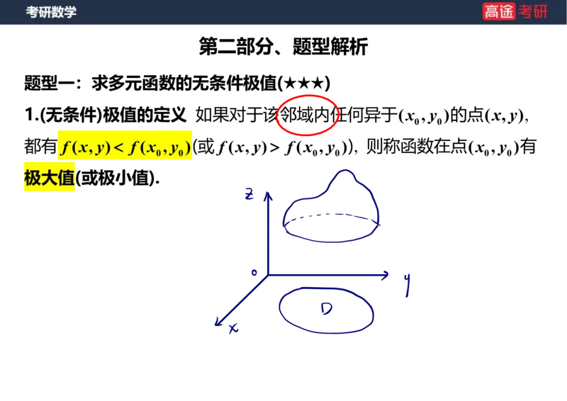 (32)-高数16多元函数微分学的极值与最值笔记版_08.2026考研数学高途王喆全程班_赠送2025课程_25考研数学（一、二）全年智达班_{2}--资料