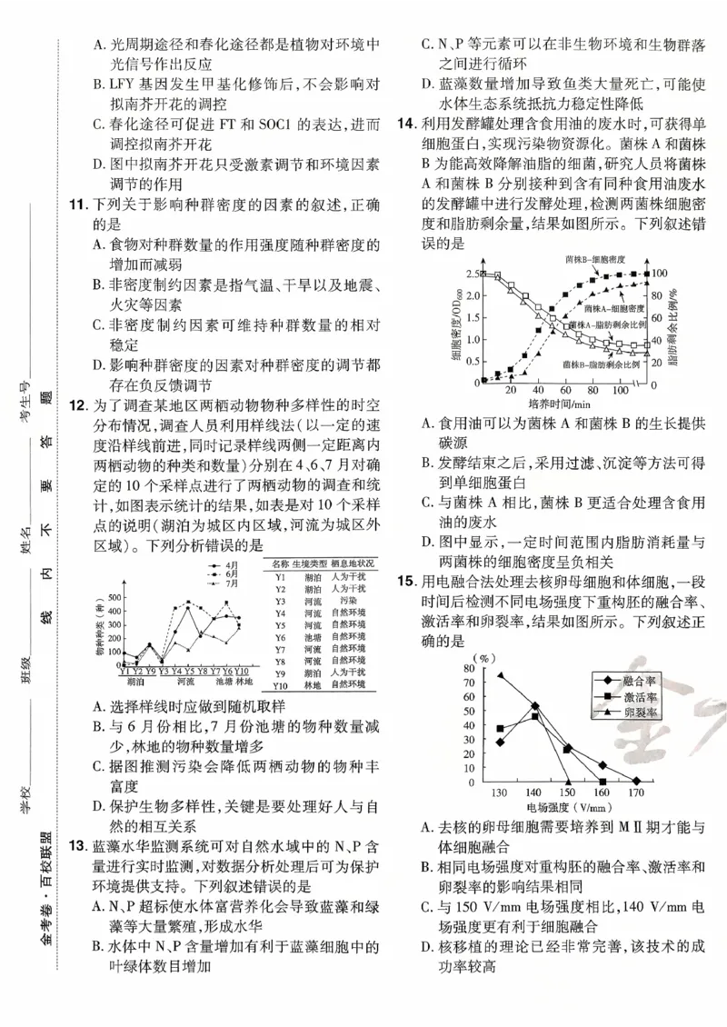 2026金考卷百校联盟高考领航卷生物试卷十（新教材不定项选择题版）_2026版金考卷&middot;百校联盟高考领航卷（全科）_2026版金考卷&middot;百校联盟高考领航卷生物（单选+不定项）