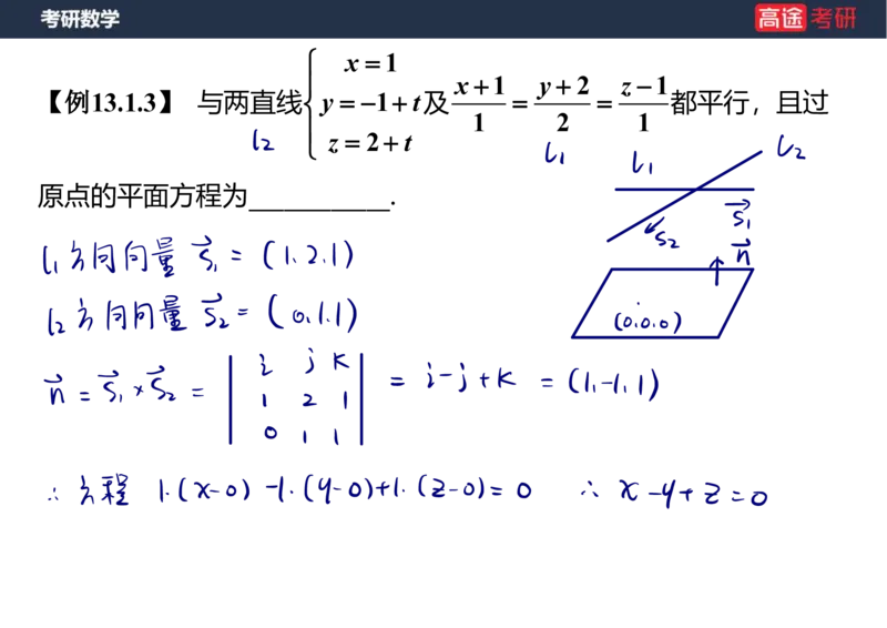 (41)-高数20向量与曲线、曲面笔记版_08.2026考研数学高途王喆全程班_赠送2025课程_25考研数学（一、二）全年智达班_{2}--资料
