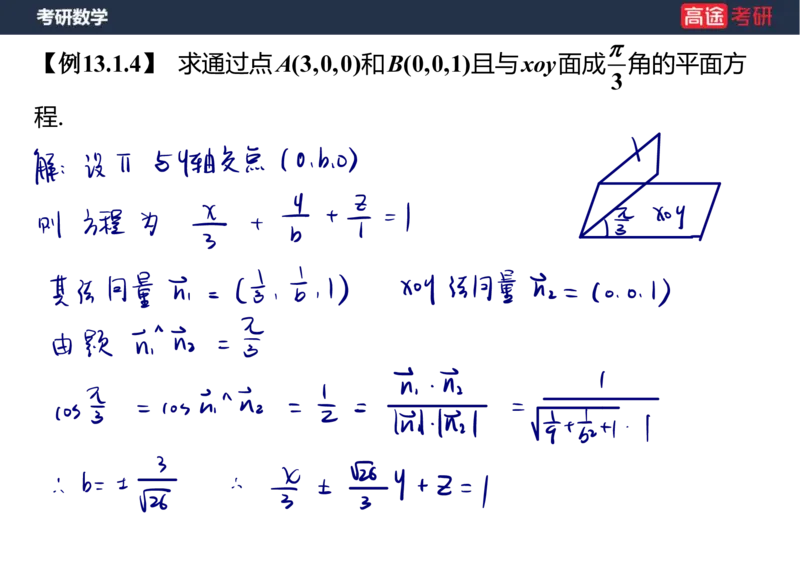 (41)-高数20向量与曲线、曲面笔记版_08.2026考研数学高途王喆全程班_赠送2025课程_25考研数学（一、二）全年智达班_{2}--资料