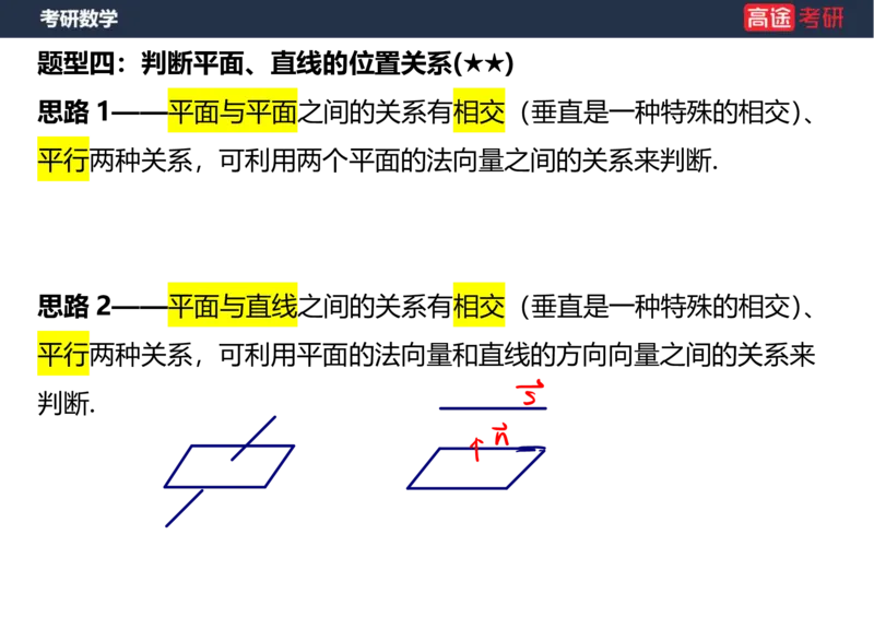 (41)-高数20向量与曲线、曲面笔记版_08.2026考研数学高途王喆全程班_赠送2025课程_25考研数学（一、二）全年智达班_{2}--资料
