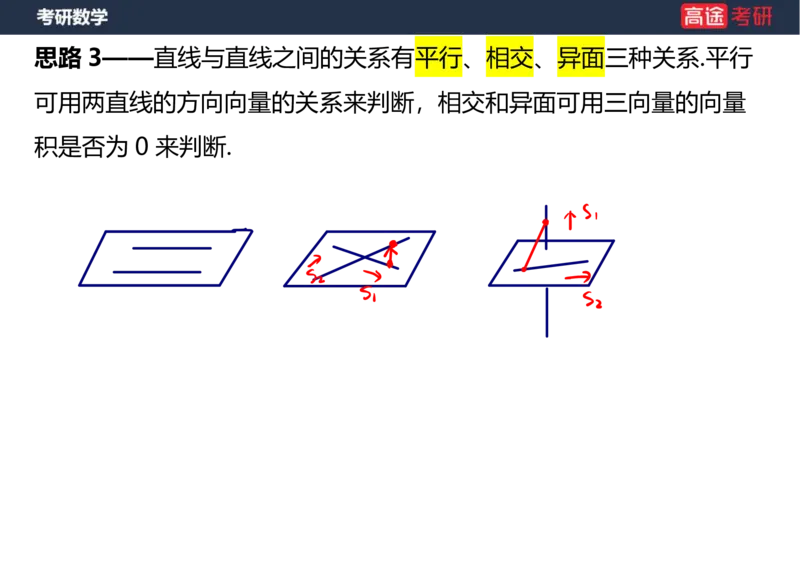 (41)-高数20向量与曲线、曲面笔记版_08.2026考研数学高途王喆全程班_赠送2025课程_25考研数学（一、二）全年智达班_{2}--资料