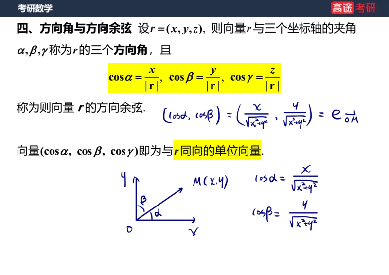 (41)-高数20向量与曲线、曲面笔记版_08.2026考研数学高途王喆全程班_赠送2025课程_25考研数学（一、二）全年智达班_{2}--资料