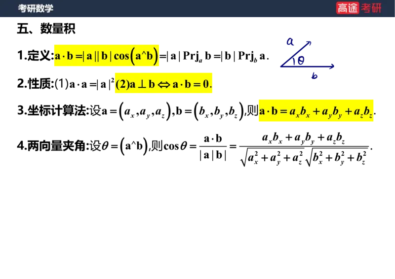 (41)-高数20向量与曲线、曲面笔记版_08.2026考研数学高途王喆全程班_赠送2025课程_25考研数学（一、二）全年智达班_{2}--资料