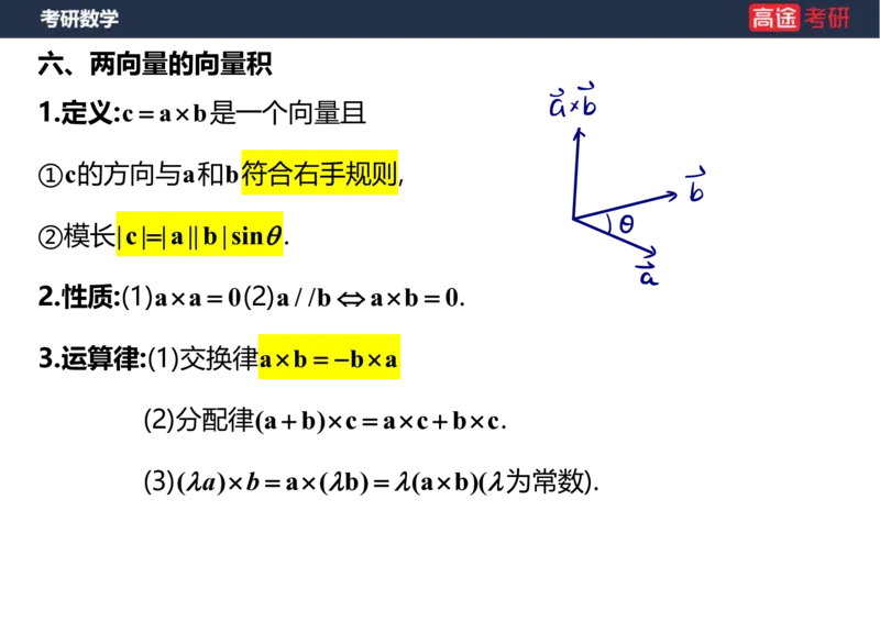 (41)-高数20向量与曲线、曲面笔记版_08.2026考研数学高途王喆全程班_赠送2025课程_25考研数学（一、二）全年智达班_{2}--资料