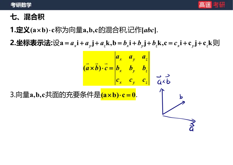 (41)-高数20向量与曲线、曲面笔记版_08.2026考研数学高途王喆全程班_赠送2025课程_25考研数学（一、二）全年智达班_{2}--资料