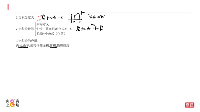 (1.13)-高数冲刺5-定积分笔记版_08.2026考研数学高途王喆全程班_考研数学高数基础特训班-福利赠送_{2}--资料_{1}-高数课讲义