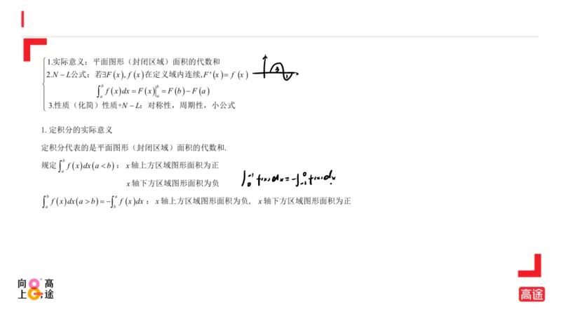 (1.13)-高数冲刺5-定积分笔记版_08.2026考研数学高途王喆全程班_考研数学高数基础特训班-福利赠送_{2}--资料_{1}-高数课讲义