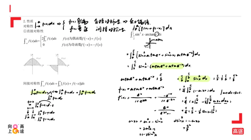 (1.13)-高数冲刺5-定积分笔记版_08.2026考研数学高途王喆全程班_考研数学高数基础特训班-福利赠送_{2}--资料_{1}-高数课讲义