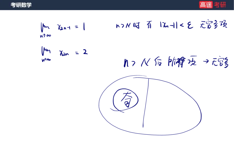 (5.4)-高数2极限1课件笔记版_08.2026考研数学高途王喆全程班_赠送2025课程_25考研数学（一、二）全年智达班_{2}--资料_{5}-25考研数学强化课件