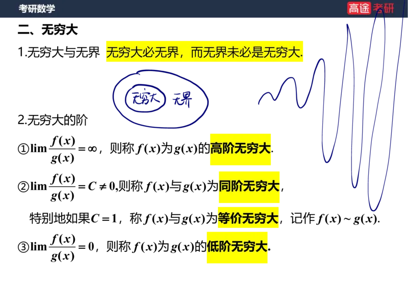 (5.4)-高数2极限1课件笔记版_08.2026考研数学高途王喆全程班_赠送2025课程_25考研数学（一、二）全年智达班_{2}--资料_{5}-25考研数学强化课件