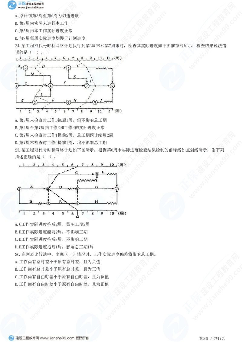 （进度控制）第四章第二节　实际进度与计划进度的比较方法_监理工程师_2025监理工程师_2025年监理工程师SVIP_2025年监理土建控制SVIP_02-基础精讲✿高端面授✿深度强化