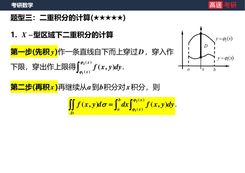 (29)-高数17-二重积分空白版_08.2026考研数学高途王喆全程班_赠送2025课程_25考研数学（一、二）全年智达班_{2}--资料