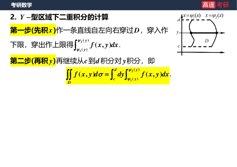 (29)-高数17-二重积分空白版_08.2026考研数学高途王喆全程班_赠送2025课程_25考研数学（一、二）全年智达班_{2}--资料