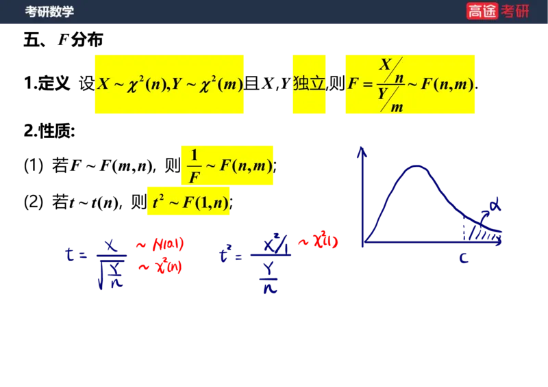 (67)-第六章_数理统计的基本概念笔记版_08.2026考研数学高途王喆全程班_赠送2025课程_25考研数学（三）全年智达班_{2}--资料