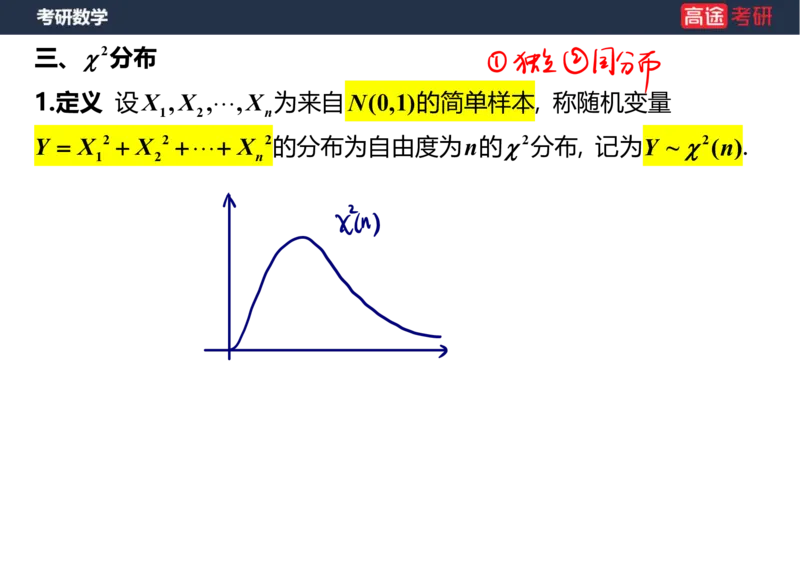 (67)-第六章_数理统计的基本概念笔记版_08.2026考研数学高途王喆全程班_赠送2025课程_25考研数学（三）全年智达班_{2}--资料