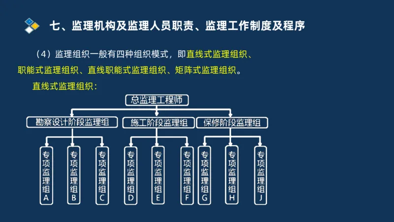 （07）监理基本理论、法规、监理规范和合同管理类_监理工程师_2025监理工程师_2025年监理工程师SVIP_2025年监理交通案例SVIP_02-基础精讲✿高端面授✿深度强化