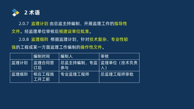 （07）监理基本理论、法规、监理规范和合同管理类_监理工程师_2025监理工程师_2025年监理工程师SVIP_2025年监理交通案例SVIP_02-基础精讲✿高端面授✿深度强化