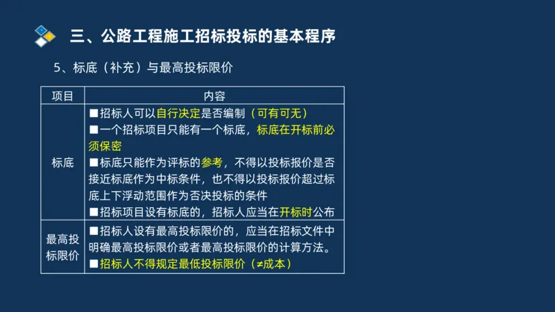 （07）监理基本理论、法规、监理规范和合同管理类_监理工程师_2025监理工程师_2025年监理工程师SVIP_2025年监理交通案例SVIP_02-基础精讲✿高端面授✿深度强化