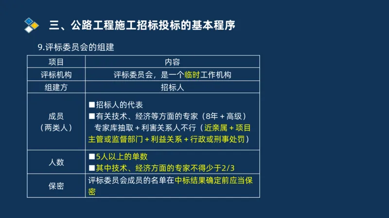 （07）监理基本理论、法规、监理规范和合同管理类_监理工程师_2025监理工程师_2025年监理工程师SVIP_2025年监理交通案例SVIP_02-基础精讲✿高端面授✿深度强化