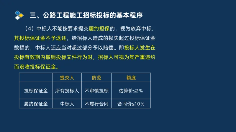 （07）监理基本理论、法规、监理规范和合同管理类_监理工程师_2025监理工程师_2025年监理工程师SVIP_2025年监理交通案例SVIP_02-基础精讲✿高端面授✿深度强化