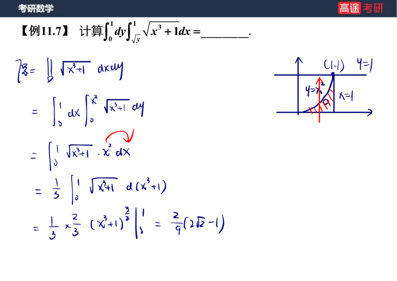 (33)-高数17二重积分笔记版_08.2026考研数学高途王喆全程班_赠送2025课程_25考研数学（一、二）全年智达班_{2}--资料