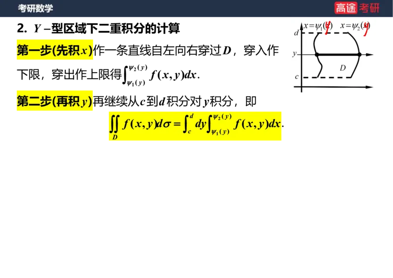 (33)-高数17二重积分笔记版_08.2026考研数学高途王喆全程班_赠送2025课程_25考研数学（一、二）全年智达班_{2}--资料
