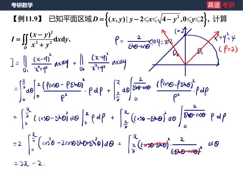 (33)-高数17二重积分笔记版_08.2026考研数学高途王喆全程班_赠送2025课程_25考研数学（一、二）全年智达班_{2}--资料
