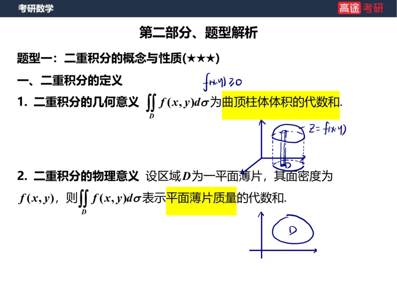 (33)-高数17二重积分笔记版_08.2026考研数学高途王喆全程班_赠送2025课程_25考研数学（一、二）全年智达班_{2}--资料