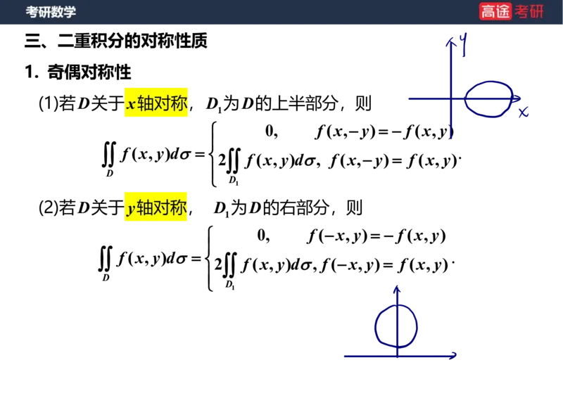 (33)-高数17二重积分笔记版_08.2026考研数学高途王喆全程班_赠送2025课程_25考研数学（一、二）全年智达班_{2}--资料