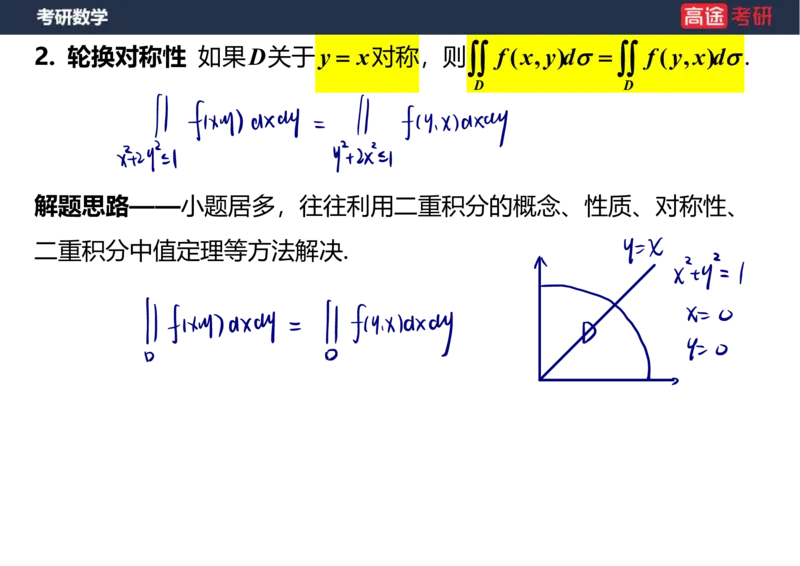 (33)-高数17二重积分笔记版_08.2026考研数学高途王喆全程班_赠送2025课程_25考研数学（一、二）全年智达班_{2}--资料