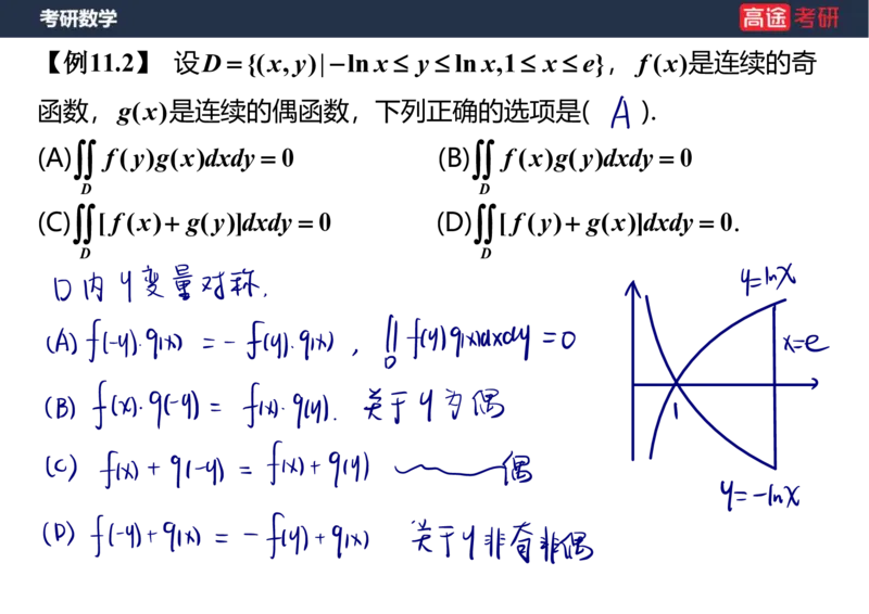 (33)-高数17二重积分笔记版_08.2026考研数学高途王喆全程班_赠送2025课程_25考研数学（一、二）全年智达班_{2}--资料