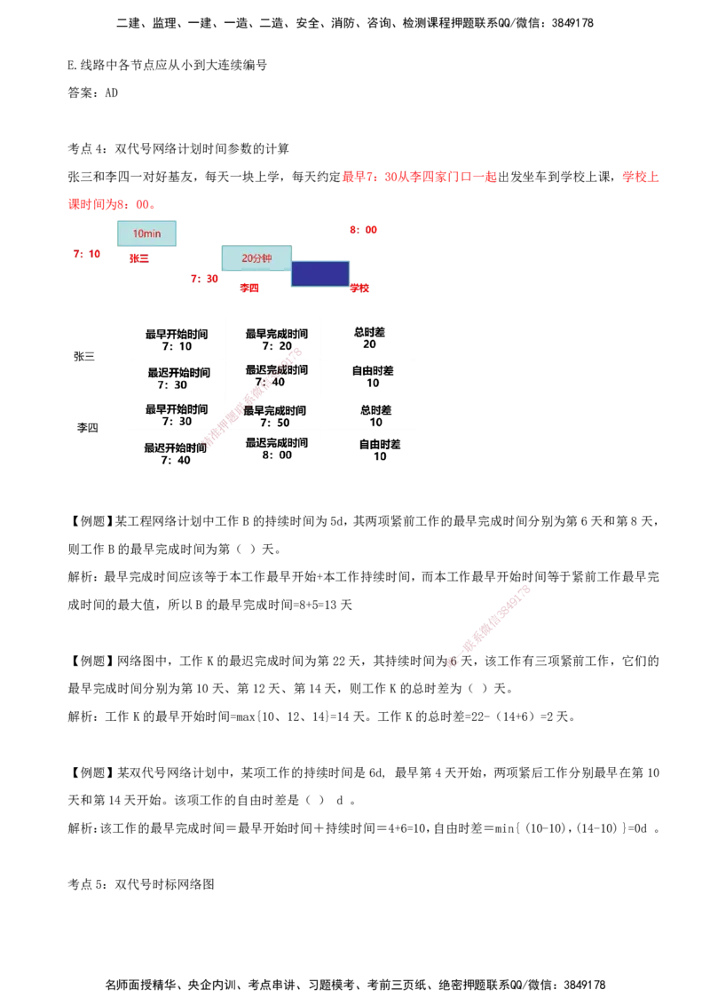 （打印版）王少杰-监理-土建三控-考前密训2(1)_监理工程师_2025监理工程师_2025年监理工程师SVIP_2025年监理土建控制SVIP_04-冲刺串讲✿考点强化✿小灶集训_讲义