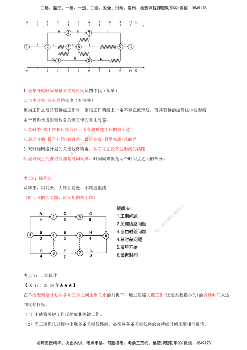 （打印版）王少杰-监理-土建三控-考前密训2(1)_监理工程师_2025监理工程师_2025年监理工程师SVIP_2025年监理土建控制SVIP_04-冲刺串讲✿考点强化✿小灶集训_讲义