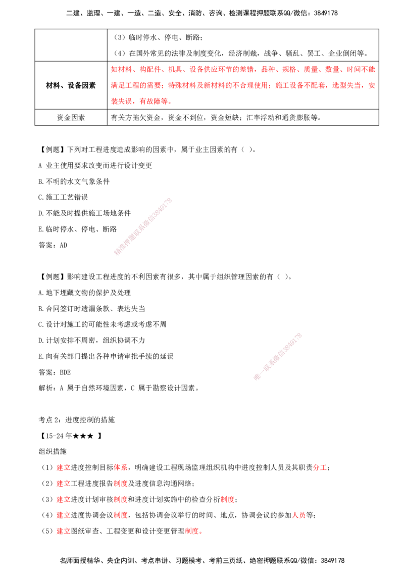 （打印版）王少杰-监理-土建三控-考前密训2(1)_监理工程师_2025监理工程师_2025年监理工程师SVIP_2025年监理土建控制SVIP_04-冲刺串讲✿考点强化✿小灶集训_讲义