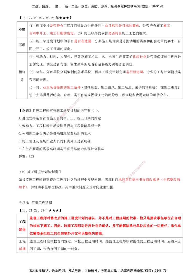 （打印版）王少杰-监理-土建三控-考前密训2(1)_监理工程师_2025监理工程师_2025年监理工程师SVIP_2025年监理土建控制SVIP_04-冲刺串讲✿考点强化✿小灶集训_讲义