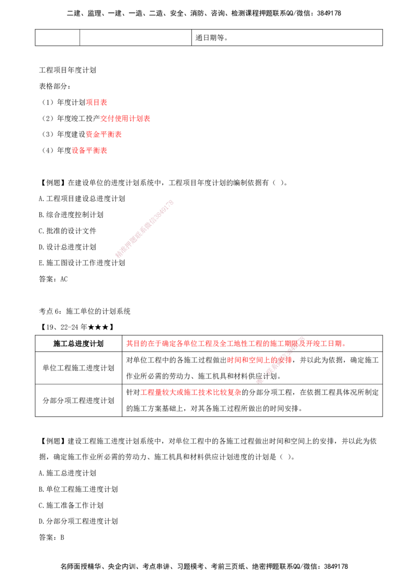 （打印版）王少杰-监理-土建三控-考前密训2(1)_监理工程师_2025监理工程师_2025年监理工程师SVIP_2025年监理土建控制SVIP_04-冲刺串讲✿考点强化✿小灶集训_讲义
