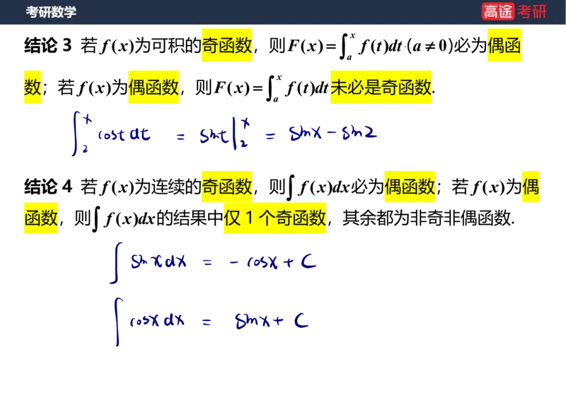 (5.2)-高数1函数课件笔记版_08.2026考研数学高途王喆全程班_赠送2025课程_25考研数学（一、二）全年智达班_{2}--资料_{5}-25考研数学强化课件