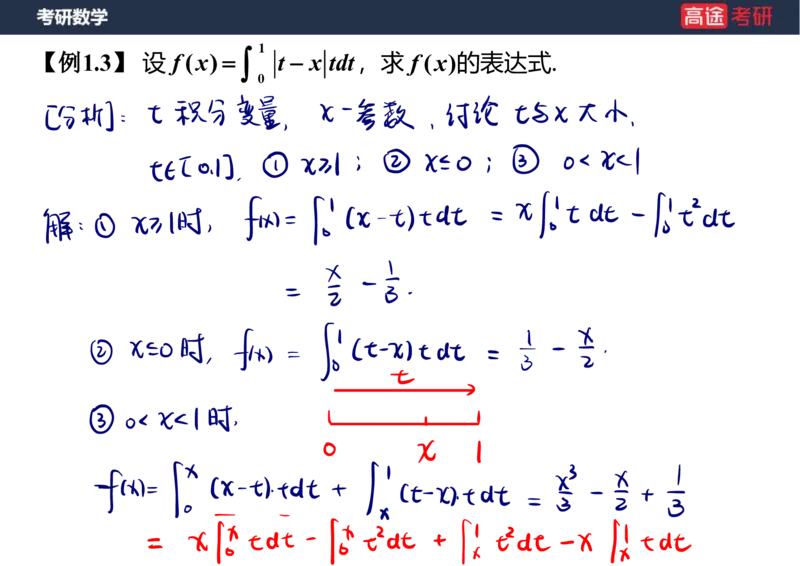 (5.2)-高数1函数课件笔记版_08.2026考研数学高途王喆全程班_赠送2025课程_25考研数学（一、二）全年智达班_{2}--资料_{5}-25考研数学强化课件
