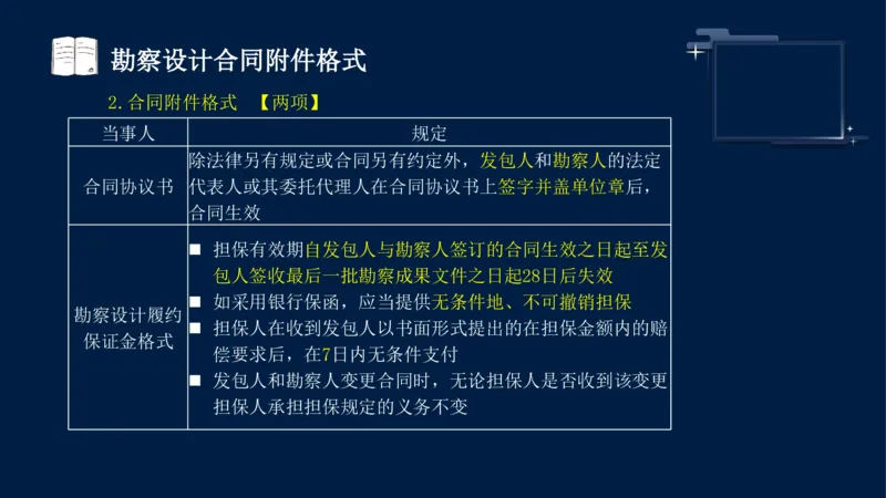 黄海刚-监理工程师-合同管理-考前密训_监理工程师_2025监理工程师_2025年监理工程师SVIP_2025年监理合同管理SVIP_04-冲刺串讲✿考点强化✿小灶集训_课件