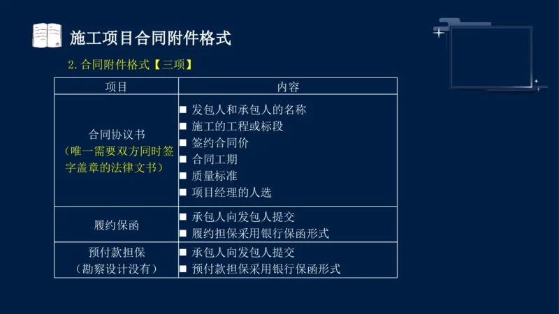 黄海刚-监理工程师-合同管理-考前密训_监理工程师_2025监理工程师_2025年监理工程师SVIP_2025年监理合同管理SVIP_04-冲刺串讲✿考点强化✿小灶集训_课件