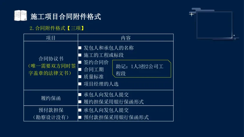 黄海刚-监理工程师-合同管理-考前密训_监理工程师_2025监理工程师_2025年监理工程师SVIP_2025年监理合同管理SVIP_04-冲刺串讲✿考点强化✿小灶集训_课件